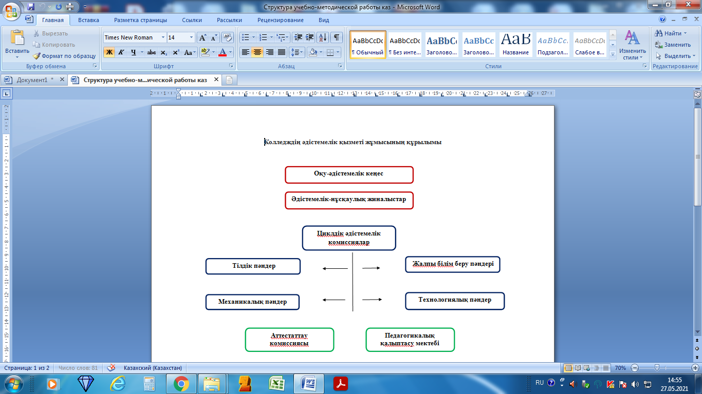 Порно кештер секс кештері