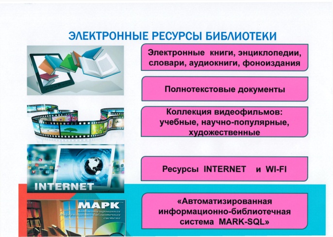 Формирование электронных ресурсов библиотеки. Формирование электронных ресурсов библиотеки